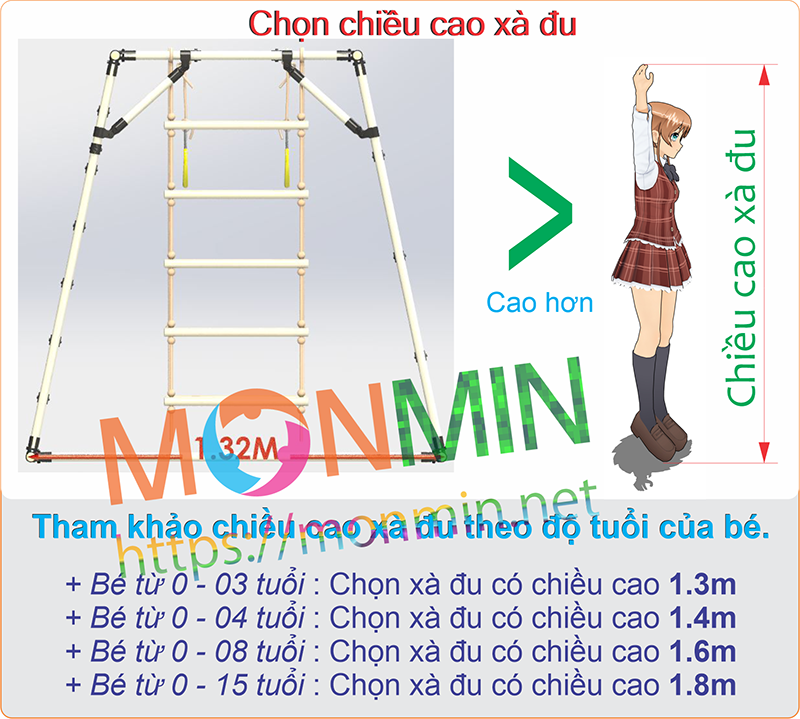 Cách chọn chiều cao xà đu theo độ tuổi của bé